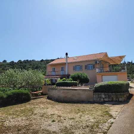 Zeljkovic Daire