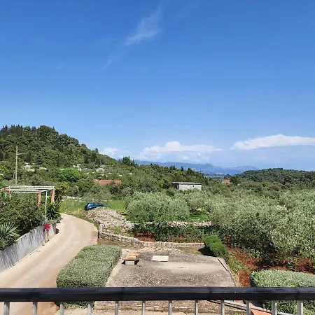 Zeljkovic Apartmán