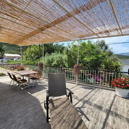 Appartement Zeljkovic *
